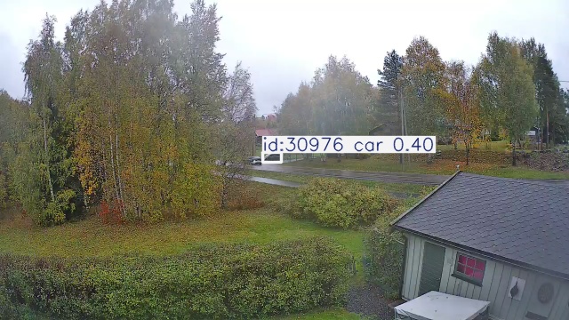 Latest annotated traffic camera image